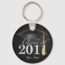Search for graduate 2011 Black