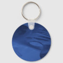 Search for strange key rings Weird
