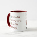 Search for warm and cozy mugs Hot chocolate
