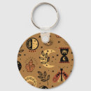 Search for magical key rings Eye