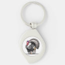 Search for wild turkey key rings Bird