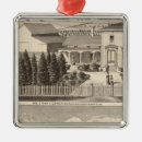 Search for agricultural christmas tree decorations Views
