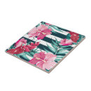 Search for exotic tiles Summer