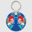 Search for orchid key rings Flowers