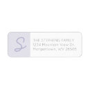 Search for gingham return address labels Initial