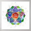 Search for just for today posters Reiki principles