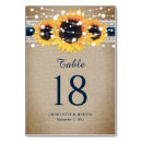 Search for sunflower numbers table cards Burlap