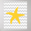 Search for nautical posters Fish
