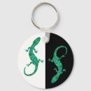 Search for gecko key rings Scales