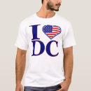 Search for forth tshirts America