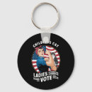 Search for rivet key rings Vote