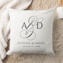 Search for initial cushions Black and white