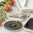 Search for pi key rings Geek