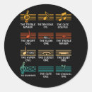 Search for funny music stickers Humour