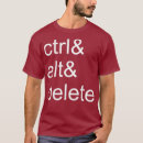 Search for control system Cute