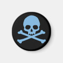 Search for crossbone magnets Cute