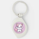 Search for big eye key rings Kitten