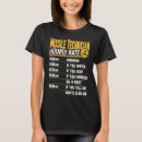 Search for missile Engineer