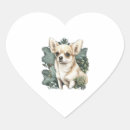 Search for cute x mas stickers Puppy