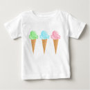 Search for ice cream baby clothes Desserts