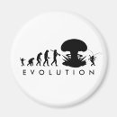 Search for evolution of magnets Human