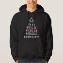 Search for draw hoodies Architecture