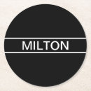 Search for contemporary coasters Black and white