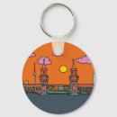 Search for germany souvenirs key rings Berlin