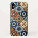 Search for artsprojekt iphone cases Illustration