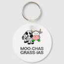 Search for cha cha accessories Muchas gracias