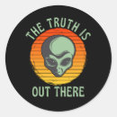 Search for saucer stickers Ufos