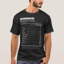 Search for emmett tshirts Funny