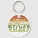 Search for men key rings Birthday