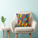 Search for unusual cushions Abstract