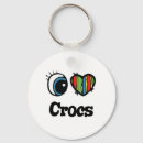 Search for croc key rings Animal
