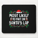 Search for fart mousepads Matching