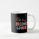 Search for second best mugs Elementary