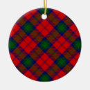 Search for plaid christmas tree decorations Green