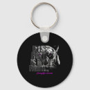 Search for spoons key rings Pain