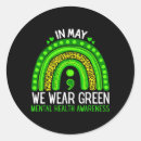 Search for mens health stickers Prevention centre