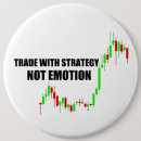 Search for trader badges Daytrading