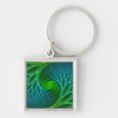 Search for spiral life key rings Tree of life