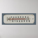 Search for thermometer Fahrenheit