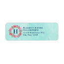 Search for anemone return address labels Watercolor flowers