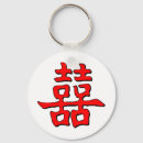 Search for chinese character key rings Symbol