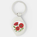 Search for blooming key rings Summer