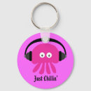 Search for headphones key rings Music