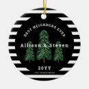 Search for white pine christmas tree decorations Keepsake