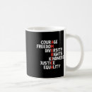 Search for mens rights mugs Funny