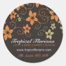 Search for floral fashion stickers Flowers